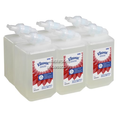 View 6492 Alcohol Foam Hand Sanitiser details.